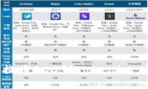 OTCBTC提币EOS到Tokenim：完整指南