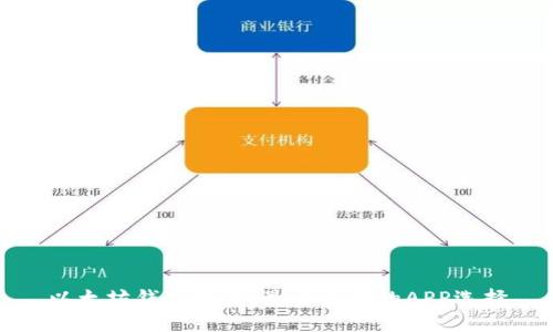 以太坊钱包推荐：最适合你的APP选择