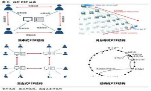 如何将Tokenim的代币提取到交易所？