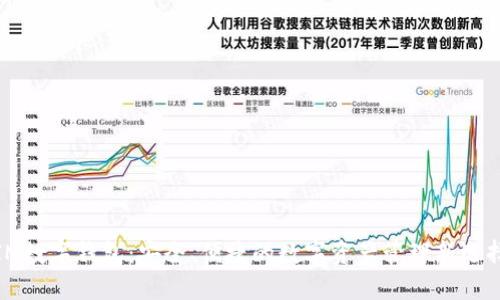 IM数字钱包：安全、便捷的数字资产管理新选择