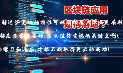 ### 关于Tokenim钱包地址是否会变化的探讨

在当今数字货币和区块链技术的时代，钱包地址的稳定性是用户需要关注的重要问题之一。Tokenim钱包作为一个广受欢迎的加密货币存储解决方案，许多人会问，“Tokenim钱包地址会变化吗？”在这篇文章中，我们将深入探讨这一问题，并确保读者对钱包地址的特性有更全面的了解。

#### 钱包地址的基本概念

首先，我们需要了解一个基本概念：钱包地址是用户在区块链网络上进行交易的唯一标识符。每个钱包地址都是由一个公共密钥经过加密生成的，通常以字符串的形式存在，比如以字母和数字组合的形式出现。

在加密货币交易中，用户使用钱包地址进行接收和发送资金，这是确保交易安全与匿名性的重要机制。因此，了解钱包地址的稳定性以及可能的变化，是每个数字货币用户必须了解的。

#### Tokenim钱包地址的变化情况

1. 地址类型的变化

Tokenim钱包地址的变化主要与以下几种情况有关：

- **地址类型**：有些钱包在创建时会提供不同类型的地址，例如HD钱包（分层确定性钱包）能够根据一个种子生成多个副本地址。用户在生成新地址时，实际上是在使用一种“新的”地址，而旧地址依然有效。这种设计相当于给用户提供了额外的隐私保护。

- **网络或协议变化**：随着区块链技术的发展，某些网络或协议的升级可能也涉及到钱包地址的变化。这种情况并不常见，但用户在参与某些特定链上的项目或更新时，可能会要求更换地址。

2. 手动更换地址

在某些情况下，用户可以选择手动更改或生成新地址。例如，为了防止地址被骚扰或受到攻击，一些用户可能会选择定期更新他们的钱包地址。尽管旧地址仍然有效，但新地址会减少潜在的风险。

如果您打算进行这样的更改，建议在每次交易后保持对新地址的跟踪，以确保不会错失任何重要的转账信息！

3. 错误与修改

钱包用户最常遇到的情况是手动输入错误。在使用Tokenim钱包地址进行交易时，如果不小心输入了错误的地址，资金将永久丢失。因此，一定要仔细核对钱包地址，确保其准确无误。即便是小小的错误，都可能导致不可逆转的损失，真是让人心痛不已啊！

#### 了解持久性和隐私性

1. 持久性的问题

虽然某些情况下钱包地址可能会变化，但在大多数普通交易中，用户通常会使用同一个地址。每个地址是与特定的公钥相联系的，因此，只要不移除或更改与之相对应的私钥，这个地址将有效！这为用户提供了一定程度的持久性。不过，请注意，若钱包被重置或删除，原有的地址可能无法再使用。

2. 保护隐私的重要性

在使用Tokenim或任何其他钱包进行交易时，保护隐私是一个不可忽视的方面。因为所有交易记录都是透明的，对于那些关注安全隐私的用户，无论是在日常交易中，还是保护资产安全方面，定期更换钱包地址都是一个非常聪明的选择。

这样做可以避免被不法分子识别到您的交易模式，保障您的资产安全，多么令人振奋的做法啊！

#### 钱包地址生成与管理的安全建议

1. 定期备份钱包

为了确保您的Tokenim钱包的安全性，定期备份是必不可少的！备份您的私钥和助记词，并将其保存在安全的地方，避免因意外丢失而导致的经济损失。在生成新地址时，不妨更新一下您保存的备份，做到多一重保险。

2. 选择非托管钱包

许多人在使用链上钱包时可能更倾向选择非托管钱包。这类钱包不仅能让用户对自己的资产拥有更高的控制权，还允许用户在创建和使用钱包地址时拥有更多灵活性。选择合适的管理方式，真是一门艺术啊！

#### 结论

总的来说，Tokenim钱包地址在特定情况下是可能变化的，但在大多数情况下，用户可以选择保持同一个地址来进行交易。了解这些变化的特性可以帮助用户做出更有利的决策，保护自己的资产安全。

希望这篇文章能帮助到您，让您在使用Tokenim钱包时更加得心应手。无论是新手还是老手，了解钱包地址变化的背后逻辑都是非常重要的，多么值得重视的关键点啊！

保持关注，定期检查您的钱包状态，确保自己的财产安全，同时在这个快速发展的科技时代中，继续保持对新事物和新技术的学习和适应，才能不断取得更大的成功！

愿您在加密货币的世界里一路顺风！