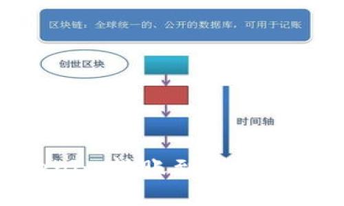 如何将Tokenim转账到国内账户的全攻略