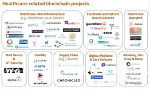 如何在Uniswap上安全地使用Tokenim进行币兑换