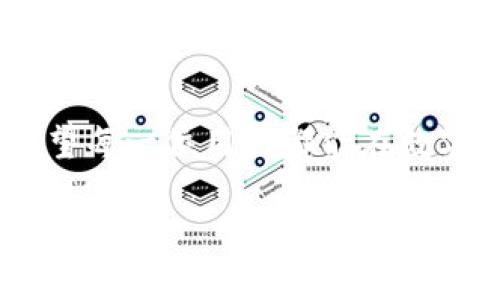 关于“tokenim”是否合法的问题，需要根据具体的上下文来进行分析。由于“tokenim”这个词似乎并不特指某一特定的产品或服务，因此我将从几个方面进行探讨，包括数字资产、加密货币、区块链技术以及相关法规。

一、数字资产与加密货币概述
在数字时代，越来越多的人开始接触和使用数字资产和加密货币。Tokenim可能指代某种特定的数字货币或代币，具体的合法性则取决于其性质。例如，某些代币可能被视为证券，而另一些则可能仅被视为支付工具。此外，不同国家和地区对待加密货币的态度各异，有些地方对此持开放态度，而另一些地方则采取了严格的监管措施。

二、法律框架对Tokenim的影响
在讨论Tokenim作为一种数字资产的合法性时，我们需要考虑相关法律框架。许多国家正在建立和完善对加密货币的监管体系。例如，美国证券交易委员会（SEC）对加密货币进行了严格的监管，尤其是对那些被认为是证券的代币。相对而言，中国则对加密货币交易和ICO（初始代币发行）实施了全面禁令。

三、Tokenim的具体案例分析
如果Tokenim是一种特定的代币，那么我们需要查看其项目背景、开发团队、经济模型等方面的信息。合法的项目通常具有透明的开发路线图、合理的白皮书以及合法的筹资方式。因此，在进行投资之前，了解Tokenim的详细信息是非常重要的。多么令人振奋的是，随着区块链技术的发展，越来越多的合法项目正在涌现，给用户带来了更多的选择！

四、对用户的建议
在考虑Tokenim是否合法时，用户应保持谨慎，并进行全面的研究。以下是一些实用的建议：
ul
    li查阅相关的法律法规，以了解该代币在您所在国家的法律地位。/li
    li关注社区和用户反馈，从中获取项目的真实信息。/li
    li了解项目的技术背景和团队成员，确保其具有足够的信誉和经验。/li
    li警惕风险，切勿轻信高回报的承诺。/li
/ul

五、结论：合法性的重要性
总的来说，Tokenim的合法性是一个复杂的问题，涉及到法律、市场和技术等多个方面。在进行投资时，用户需要做足功课，以避免潜在的法律风险和经济损失。希望每一位用户都能在数字资产的世界中找到适合自己的合法项目，开启成功之旅！

通过上述分析，尽管没有具体的Tokenim信息，但可以从多个角度对其合法性进行讨论。这也体现了在数字资产领域进行投资时，综合考虑各方面因素的重要性。