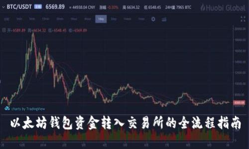 以太坊钱包资金转入交易所的全流程指南