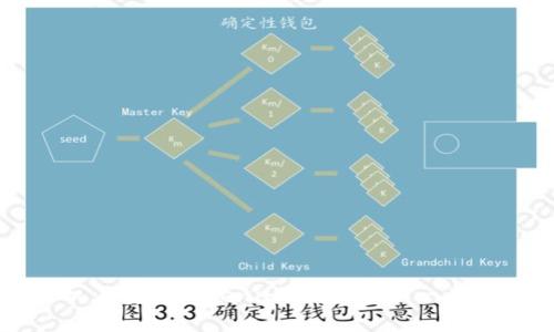 如何在手机上安装Tokenim钱包：一步一步的详细指南