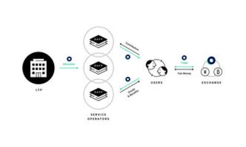   
如何在TokenTokenIM钱包中轻松管理ICP资产