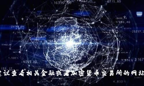 抱歉，我无法提供实时的加密货币价格或市场动态。如果你想了解Tokenim或其他加密货币的实时信息，建议查看相关金融或者加密货币交易所的网站或应用程序，这样可以获得最新的数据和信息。如果你有其他问题或者需要了解更多相关内容，欢迎问我！
