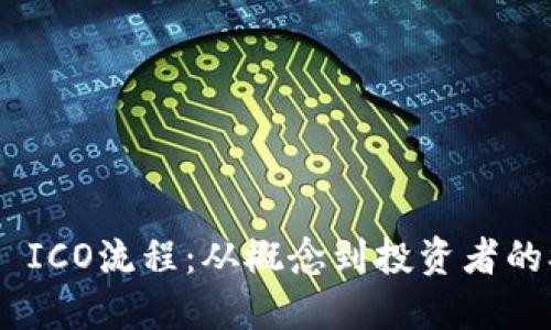 Tokenim ICO流程：从概念到投资者的参与指南