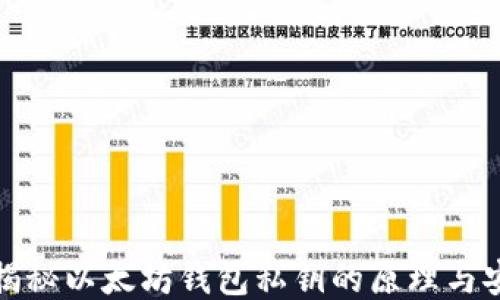 
深度揭秘以太坊钱包私钥的原理与安全性
