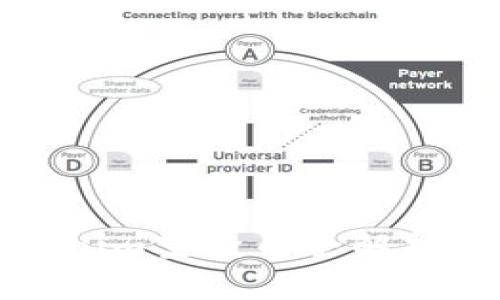 2023年Tokenim空投币全解析：前景与机遇