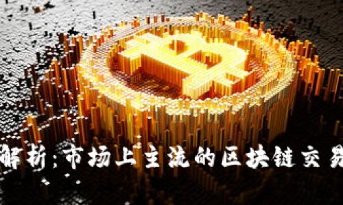 全面解析：市场上主流的区块链交易钱包