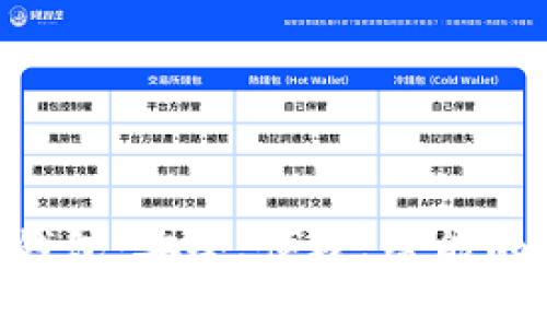 探秘量子链Tokenim钱包：安全、便捷、智能的数字资产管理新选择