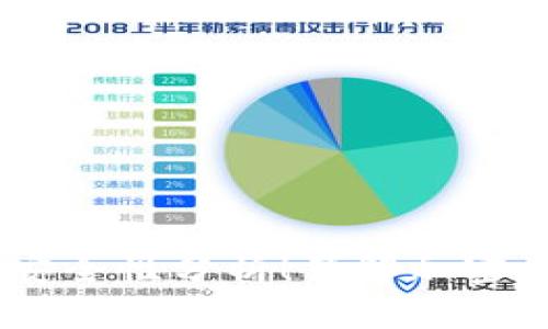USDT放在币安钱包安全性分析！了解加密资产保护的最佳策略