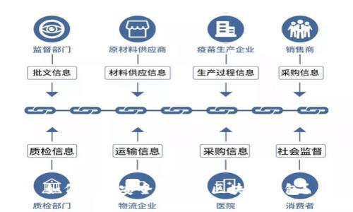 如何建立安全可靠的区块链钱包？