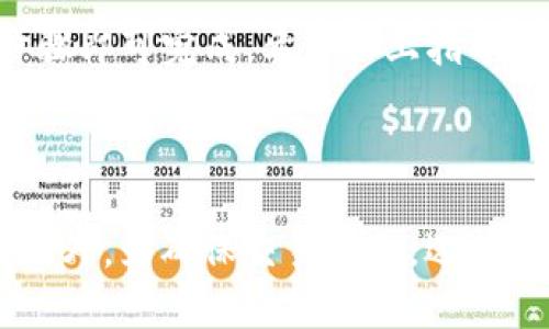 将Tokenim中的地址更改为外国地址，可以按照以下步骤进行。请注意，这些步骤可能会因Tokenim的界面或功能更新而有所不同，以下是通用的操作指南：

### 步骤一：登录你的Tokenim账户

首先，确保你已经成功登录到你的Tokenim账户。如果你还没有账户，请先注册一个。

### 步骤二：访问账户设置

一旦登录，通常会在页面的右上角找到你的账户头像或者用户名。点击它，通常会弹出一个下拉菜单，选择“账户设置”或“个人资料”。

### 步骤三：找到地址管理选项

在“账户设置”页面中，寻找与地址管理相关的选项，例如“地址”、“付款地址”或“收货地址”等。在某些情况下，这可能会在“隐私设置”或“安全设置”中。

### 步骤四：添加或修改地址

点击修改或添加地址的选项。如果你要修改现有地址，找到当前地址的编辑按钮，点击进入。然后你可以输入新的外国地址信息，包括国家、城市、邮政编码和详细地址。

**注意**：确保你输入的地址格式符合国际标准，有些平台可能要求特定的填写方式。

### 步骤五：保存更改

完成地址信息的更新后，务必点击“保存”或“确认”按钮，确保新地址已被系统记录。保存成功后，系统通常会出现提示，说明地址已更新。

### 步骤六：确认地址更新

为确保地址更改成功，返回到账户设置页面，检查地址是否已更新为你输入的外国地址。必要时，可以进行一次小的交易或选择该地址进行测试，以确认其有效性。

### 步骤七：联系客户支持（可选）

如果在更改地址过程中遇到任何问题，建议联系Tokenim的客户支持团队。他们能给予更为详细和具体的指导，帮助你顺利完成地址更改。

### 结论

更改Tokenim的地址为外国地址其实是一个简单的过程，只需几个步骤即可完成。希望以上指导对你有所帮助！如有其他问题，随时向我询问！

---

请记得在进行任何操作前先备份重要信息，以防发生意外数据丢失。此外，为确保交易安全，选择可信的网络环境进行操作。