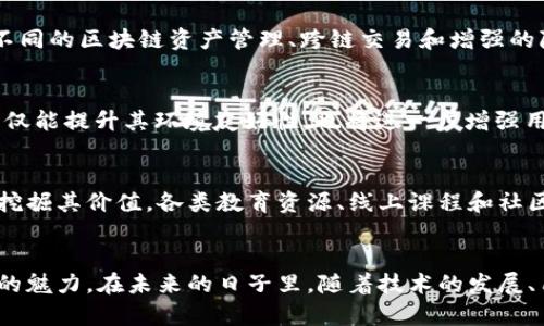 baioti以太坊虚拟钱包的超高价值与未来潜力/baioti  
以太坊, 虚拟钱包, 区块链/guanjianci  

引言：探索数字资产的新纪元  
在这个数字化飞速发展的时代，以太坊（Ethereum）作为一种二代区块链技术，凭借其独特的智能合约功能，正在彻底改变我们对虚拟资产的认知。而以太坊虚拟钱包，作为存储、管理和交易以太坊及其衍生资产的关键工具，正日益显示出其不可估量的价值和重要性。  

以太坊是什么？  
以太坊是由维塔利克·布特林在2015年推出的一种开源区块链平台。与比特币以支付为主的理念不同，以太坊则提供了一个可以在其上构建分散应用程序（DApps）和智能合约的环境。这种灵活性使得以太坊不仅是一种数字货币，更是一个巨大的生态系统，吸引了无数开发者和投资者的关注。  

什么是虚拟钱包？  
虚拟钱包（或称为数字钱包）是用来存储和管理数字资产的软件。它可以让用户方便地接收、发送以及存储加密货币。以太坊虚拟钱包有多种类型，包括桌面钱包、移动钱包、硬件钱包和纸钱包，每一种都有其优缺点。虚拟钱包不仅帮助用户管理资产，还能为他们提供与区块链网络的交互通道。  

以太坊虚拟钱包的价值  
以太坊虚拟钱包的价值不仅体现在其能够安全存储以太坊资产的功能上，更在于它为用户提供了无数的机会。  

h4安全性与可靠性/h4  
在数字资产领域，安全性始终是一个备受关注的话题。以太坊虚拟钱包采用了多层加密和安全性措施，以保护用户的资产安全。多么令人振奋！用户可以通过私人密钥和助记词来确保他们的资产不被盗取。硬件钱包甚至能在离线状态下保护资金安全，这是传统银行系统所无法比拟的。  

h4投资与增值的机会/h4  
以太坊作为一种不断发展的资产，其价值在过去几年中经历了巨大的波动。持有以太坊虚拟钱包可以让用户方便地参与以太坊的投资与交易。在这个市场上，及时的交易能够带来可观的利润，而以太坊的潜在增值更是吸引了众多投资者的关注。想象一下，当你看到以太坊一路飙升的价格时，那种激动的心情！  

h4参与去中心化金融（DeFi）/h4  
去中心化金融（DeFi）是最近几年区块链领域最热门的话题之一。通过以太坊虚拟钱包，用户可以方便地参与DeFi项目，比如流动性挖矿、借贷和交易，而这些都不需要传统金融机构的介入。这无疑为用户提供了更多的金融自由和选择。这种新的金融生态也让每一个用户都有机会成为“银行家”，多么令人振奋的时代啊！  

以太坊虚拟钱包的使用场景  
了解了以太坊虚拟钱包的价值，我们来看看它在实际生活中的具体应用场景。  

h4日常交易/h4  
随着越来越多的商家接受以太坊作为支付选项，日常交易中的虚拟钱包使用变得越来越普遍。用户可以轻松地用以太坊支付商品和服务，这种便捷的支付方式无疑是对传统支付方式的一次巨大挑战。试想一下，走进一家咖啡店，用手机里的以太坊虚拟钱包轻松扫描二维码完成支付，多么方便！  

h4NFT（非同质化代币）的购买与交易/h4  
NFT是以太坊网络上的一个热门应用，用户可以通过虚拟钱包方便地购买、出售和转让这些独特的数字资产。无论是艺术作品、游戏道具还是虚拟土地，NFT的流行为创作者和收藏爱好者打开了一扇新的大门。与此同时，购买和交易NFT的过程以及其所伴随的激动感，也让以太坊虚拟钱包的价值再一次得到体现！  

h4资产管理与财富增值/h4  
有了以太坊虚拟钱包，用户可以方便地管理和增值自己的数字资产。通过参与各种以太坊项目、DeFi协议，用户能够获得稳定的被动收入。这不仅能帮助用户有效地管理财富，还为实现财务自由提供了可能。挑战传统理财方式，以太坊虚拟钱包成了许多人的首选工具！  

未来展望：以太坊虚拟钱包的潜力  
展望未来，以太坊虚拟钱包将继续发挥其重要价值。随着区块链技术的普及，越来越多的人将意识到虚拟钱包的便捷和安全。为用户提供更多的功能，比如集成不同的区块链资产管理、跨链交易和增强的隐私保护，将是钱包开发者努力的方向。  

h4环保与可持续发展/h4  
随着越来越多的人关注环保，生态友好的区块链项目也开始出现。例如，以太坊正在转向以太坊2.0，采用权益证明（PoS）机制，从而大幅降低能耗。这样的转变不仅能提升其环境友好性，也将进一步增强用户对以太坊平台和虚拟钱包的信任！  

h4教育与普及/h4  
说到以太坊虚拟钱包的未来，更重要的是提升用户的认知和理解。只有当越来越多的人明白如何安全地使用虚拟钱包以及其中的潜在风险时，才能最大程度地挖掘其价值。各类教育资源、线上课程和社区活动都将成为未来以太坊虚拟钱包发展不可或缺的一部分。  

结论：迎接未来的以太坊虚拟钱包  
总的来说，以太坊虚拟钱包的价值体现在其多种多样的应用场景和为用户所提供的巨大便利。它为我们打开了一扇通向数字资产的窗口，让我们体验新兴金融的魅力。在未来的日子里，随着技术的发展、用户教育的普及以及市场的进一步成熟，以太坊虚拟钱包的潜力将不再有限，真正迎来一个属于数字资产的辉煌时代！这让我们每一个人都充满期待与希望！  