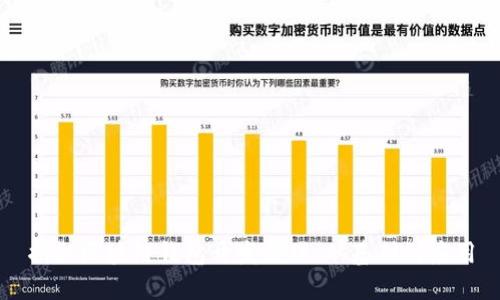 揭秘区块链钱包开发原理：从基础到应用