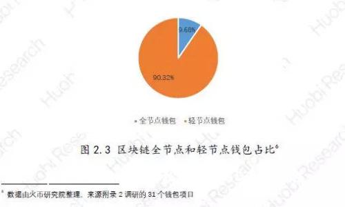 在Tokenim中轻松提取USDT的方法
