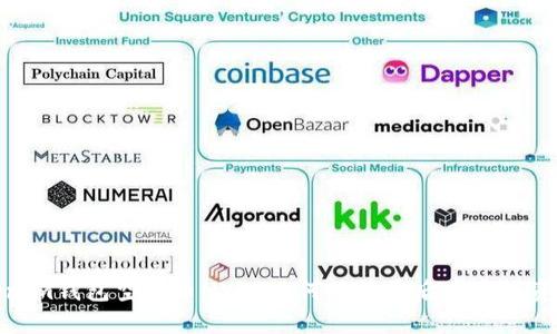 Tokenim钱包空投币NYLC如何在清零后重启投资之路