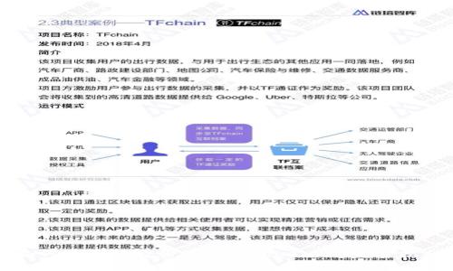 如何用香港身份证注册Tokenim：完整指南