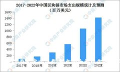 比特币数字钱包官方下载：轻松安全管理你的数