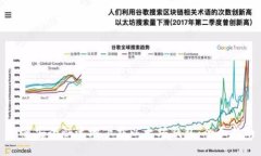 如何安全快速地下载以太坊钱包：全面指南