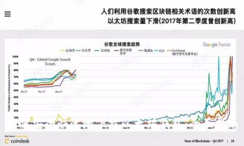 如何安全快速地下载以太坊钱包：全面指南