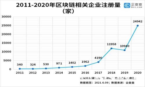 区块链钱包入门视频教学：从零开始掌握数字货币管理