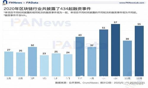 应对Tokenim骗局的有效措施