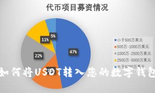 如何将USDT转入您的数字钱包