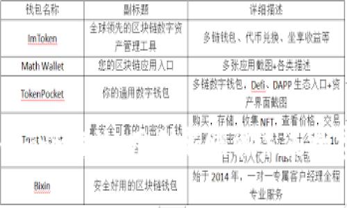 Tokenim骆雅洁：用创新赋能未来数字艺术