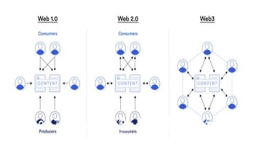 国际版TokenTokenim钱包：数字资产安全存储的未来