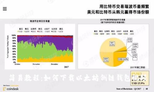 简易教程：如何下载以太坊侧链钱包视频
