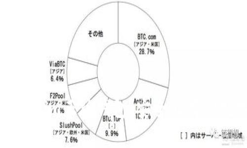 如何选择和使用Tokenim正版钱包：安全储存你数字资产的终极指南