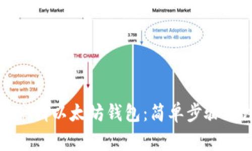 如何轻松申请以太坊钱包：简单步骤与注意事项