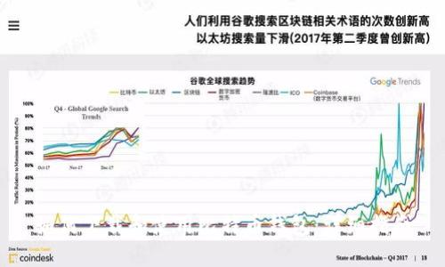 如何下载和使用比特币钱包：详细指南