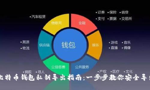 比特币钱包私钥导出指南：一步步教你安全导出