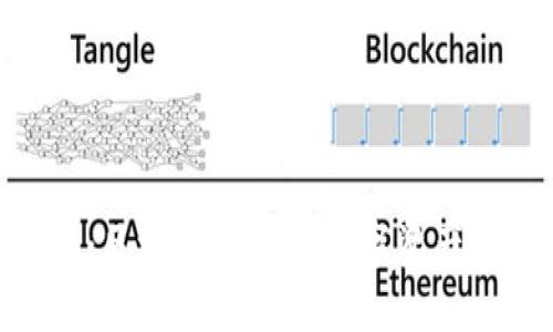 探索Tokenim动态：区块链技术在数字资产管理中的最新应用