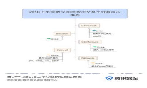 IM钱包提取USDT的加速技巧