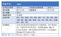 如何解决TokenTokenim钱包转账超时的问题