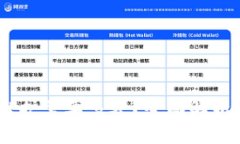 USDT钱包维护需要多久？全面解析与影响因素