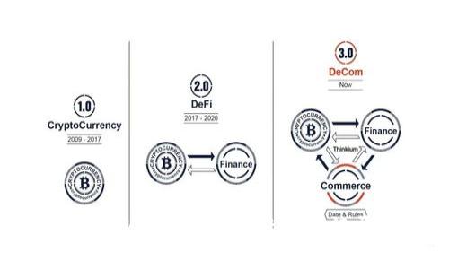 如何解决Tokenim收款后无交易记录的问题
