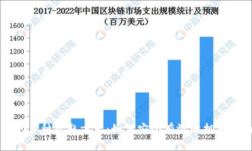 比特币钱包的多种获取方式：如何安全有效地拥有你的数字资产