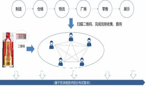 Tokenim钱包如何观察地址及其运用场景