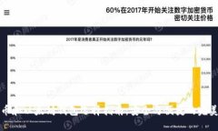 比特币和以太坊钱包选择指南：安全与便捷的完