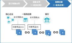 探索Tokenim币种：数字资产的未来先锋