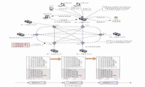 如何找回Tokenim钱包密码：详细步骤与注意事项