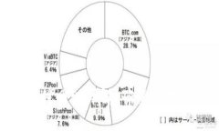 Tokenim支付回调详解：确保交易的顺利完成