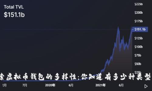探索虚拟币钱包的多样性：你知道有多少种类型吗？